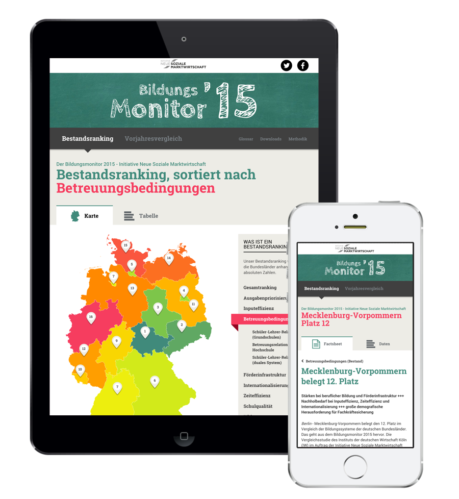 Mobile und Tablet Ansicht Bildungsmoitor 15