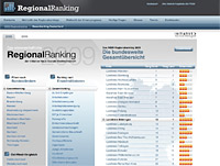 webdesign_regionalranking_09.jpg